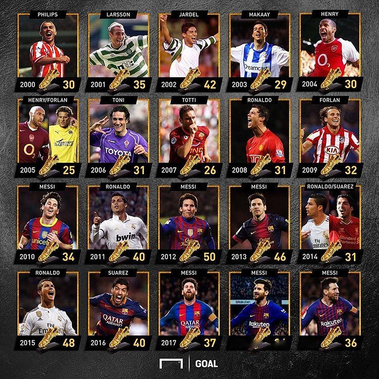 皇马公布欧冠战曼城大名单：姆巴佩带伤入围，一线队后卫仅4人在列（皇马欧冠战曼城名单出炉：姆巴佩带伤入选，一线队仅四名后卫在列）